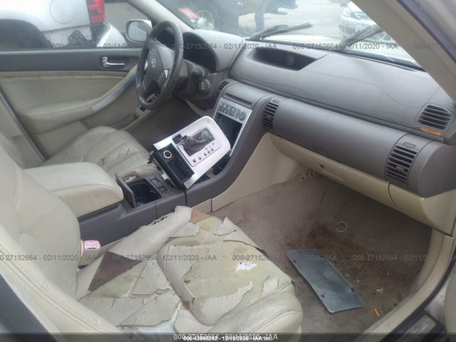 Продажа на аукционе авто 2005 Infiniti G35, vin: JNKCV51E75M223818, номер лота: 43998242