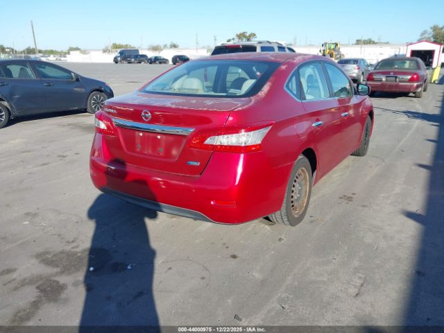 2014 NISSAN SENTRA 3N1AB7AP9EY253515 Photo 3