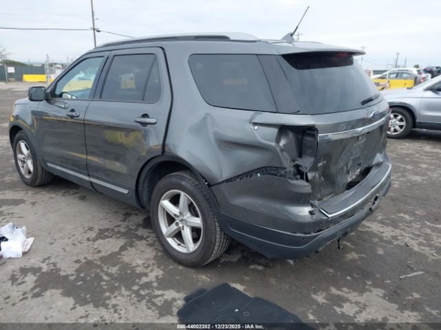 2018 FORD EXPLORER 1FM5K7D84JGB90477 Photo 2