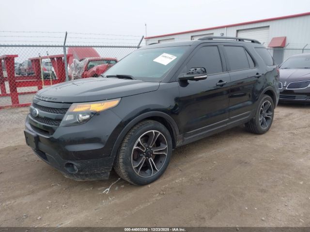 2015 FORD EXPLORER 1FM5K8GT2FGB49777 Photo 1