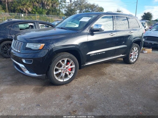 Продажа на аукционе авто 2014 Jeep Grand Cherokee Summit, vin: 1C4RJEJG0EC265908, номер лота: 44032528