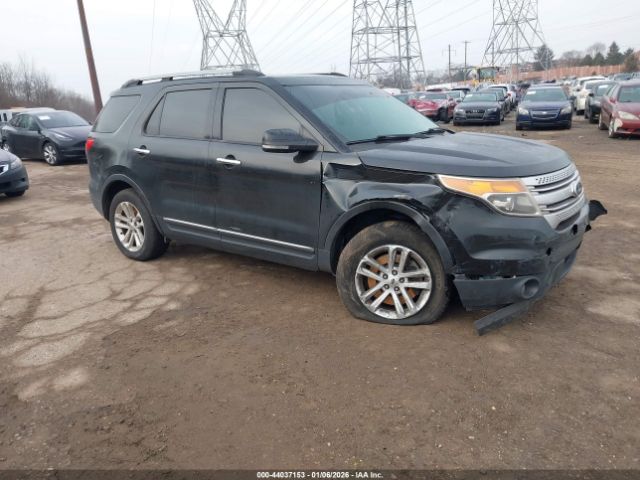 2015 FORD EXPLORER 1FM5K8D8XFGA91515