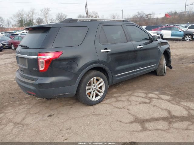 2015 FORD EXPLORER 1FM5K8D8XFGA91515 Photo 3