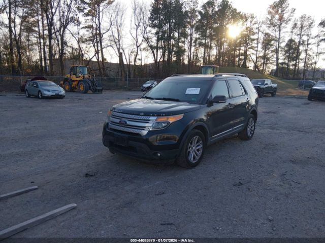2015 FORD EXPLORER 1FM5K8D89FGB45869 Photo 1