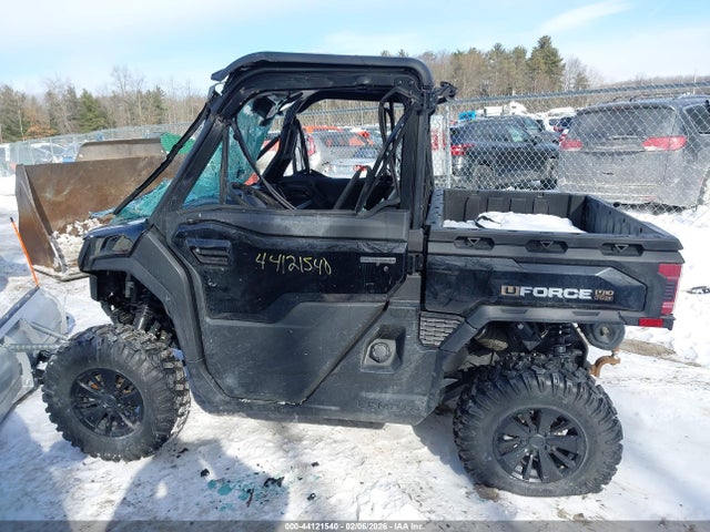 2026 CF MOTO UFORCE LCELE1ZF1T6000909 Photo 2
