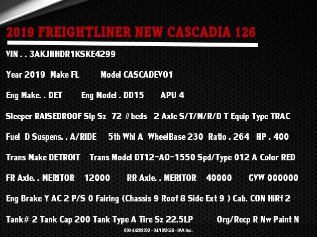 2019 Freightliner New Cascadia 126 მანქანა იყიდება აუქციონზე, vin: 3AKJHHDR1KSKE4299, აუქციონის ნომერი: 44209892