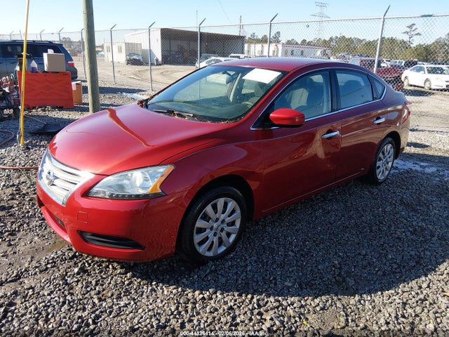 3N1AB7AP6EY247042 Nissan SENTRA S