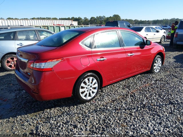 3N1AB7AP6EY247042 Nissan SENTRA S