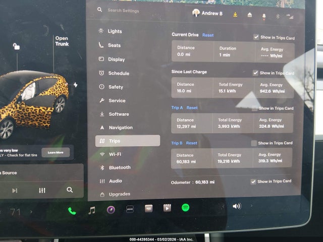 44395344 :رقم المزاد ، 5YJYGDEE6MF063296 vin ، 2021 Tesla Model Y Long Range Dual Motor All-wheel Drive مزاد بيع