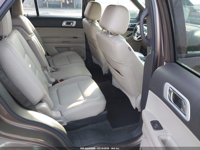Ford Explorer Limited 2015 1FM5K8F81FGA62935 Image 8