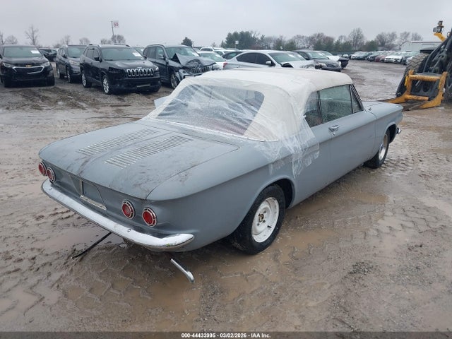 Aukcja sprzedaży 1962 Chevrolet Corvair, vin: 20967W288721, numer aukcji: 44433995
