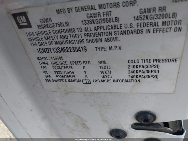 Продажа на аукционе авто 2005 Gmc Envoy Sle, vin: 1GKDT13S952165590, номер лота: 44449578