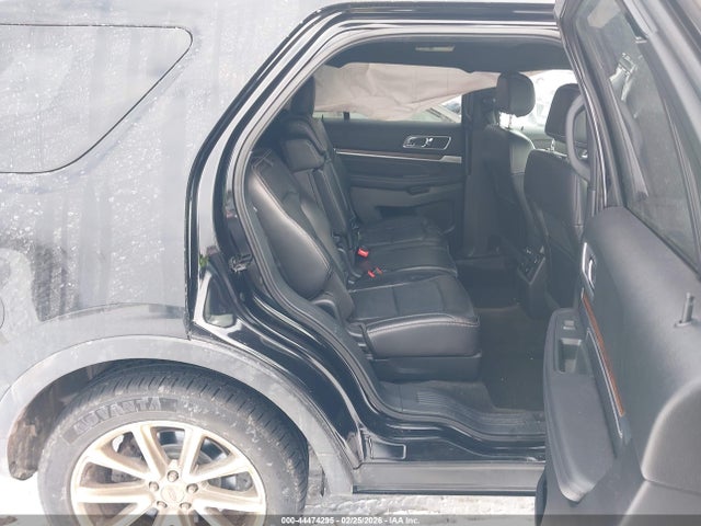 Ford Explorer Limited 2017 1FM5K8F85HGC38517 Image 8