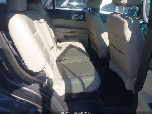 Ford Explorer Limited 2015 1FM5K8F87FGB81640 Image 8