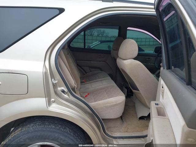Продажа на аукционе авто 2008 Kia Sorento Lx, vin: KNDJD735085834986, номер лота: 44505345