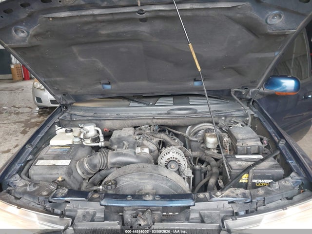 Продажа на аукционе авто 2004 Buick Rainier Cxl, vin: 5GAES13P142262295, номер лота: 44516002