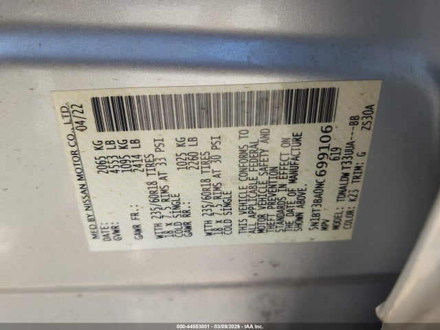 5N1BT3BA0NC699106 Nissan Rogue Sv Fwd