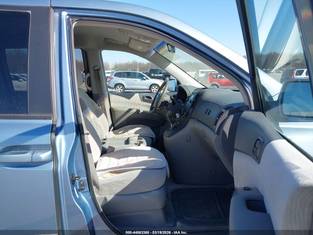 2006 KIA SEDONA KNDMB233066037360 Photo 4