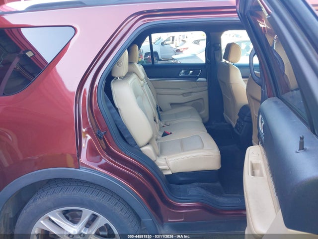 Ford Explorer Limited 2016 1FM5K8F86GGB42703 Image 8