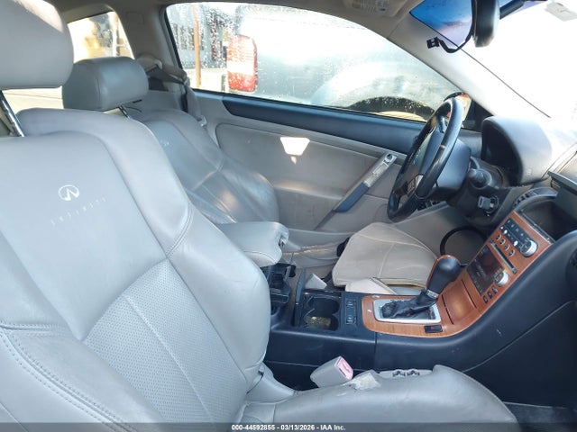 Aukcja sprzedaży 2005 Infiniti G35, vin: JNKCV54E75M426221, numer aukcji: 44592855