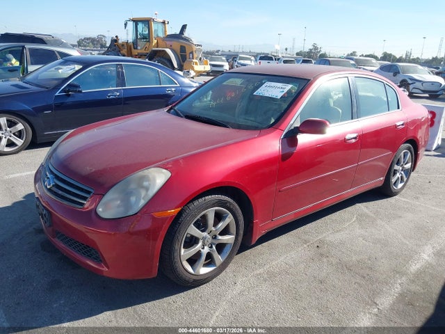 Продажа на аукционе авто 2006 Infiniti G35, vin: JNKCV51E86M519707, номер лота: 44601680