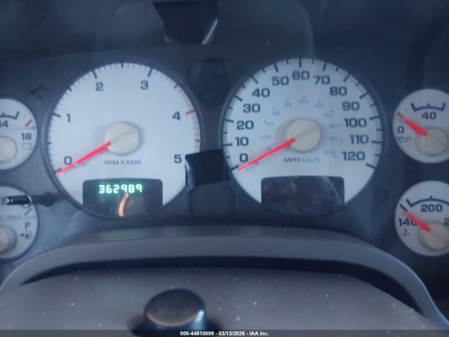 Продажа на аукционе авто 2004 Dodge Ram 2500 St, vin: 3D7KU28C14G231522, номер лота: 44610899