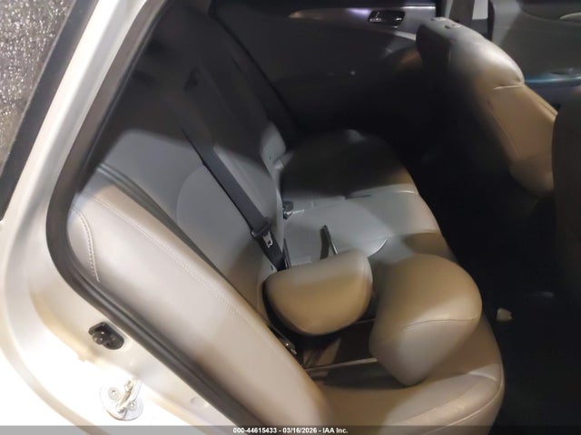 Hyundai Sonata Hybrid Limited 2015 KMHEC4A47FA121242 Image 8