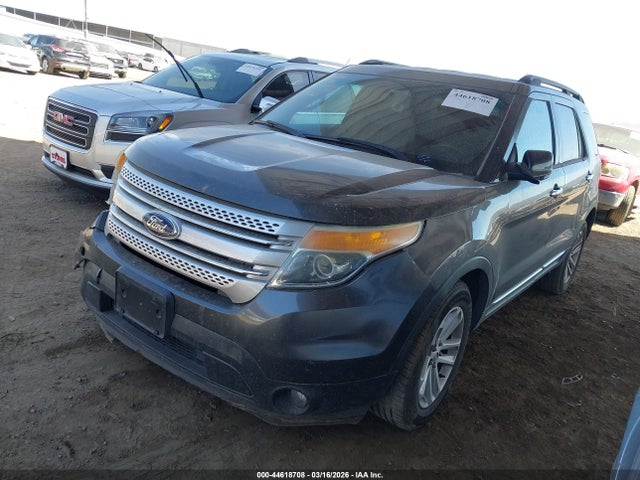 2015 Ford Explorer Xlt მანქანა იყიდება აუქციონზე, vin: 1FM5K7D85FGA96468, აუქციონის ნომერი: 44618708