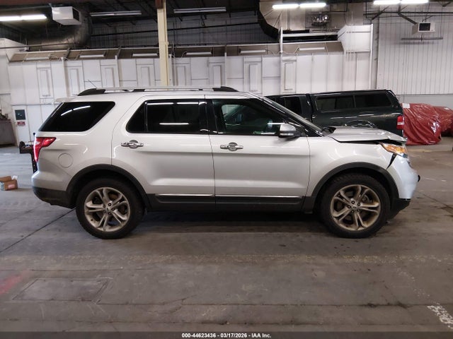 Ford Explorer Limited 2015 1FM5K8F86FGB60438 Image 13
