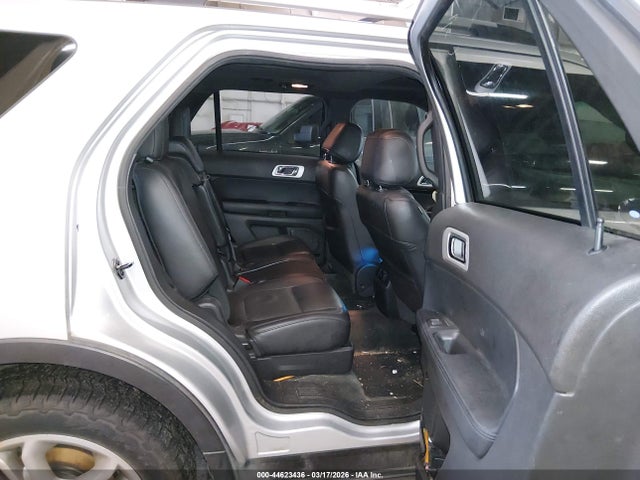 Ford Explorer Limited 2015 1FM5K8F86FGB60438 Image 8