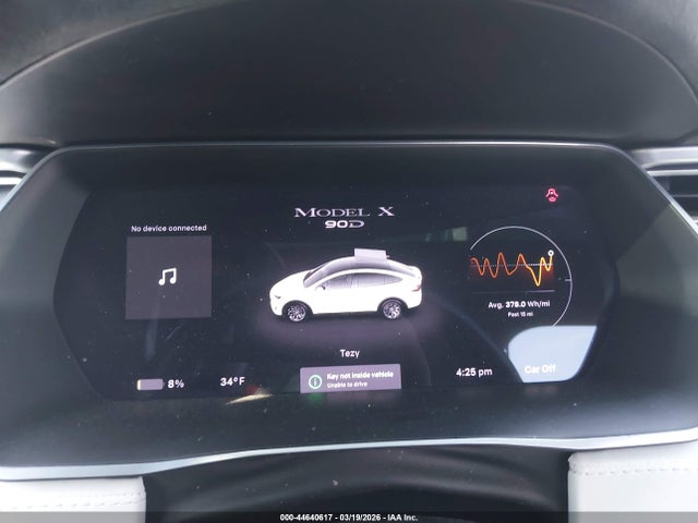 44640617 :رقم المزاد ، 5YJXCAE29GF015078 vin ، 2016 Tesla Model X 60d/70d/75d/90d مزاد بيع