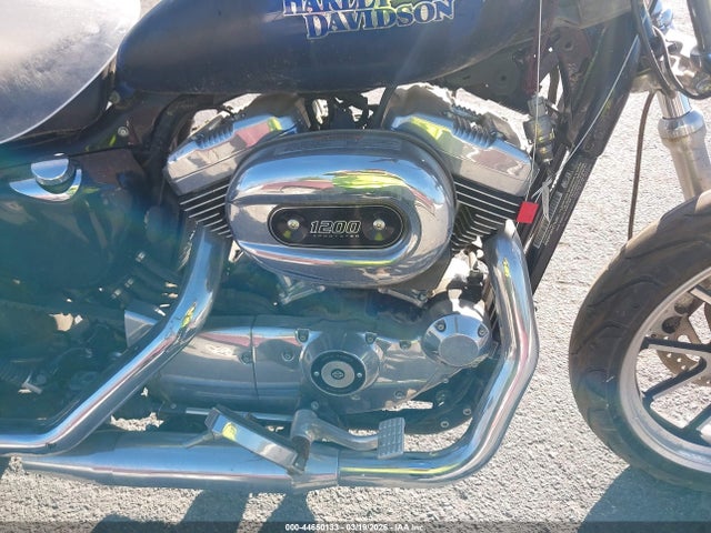 2015 HARLEY-DAVIDSON XL1200 1HD1LL319FC432058 Photo 7