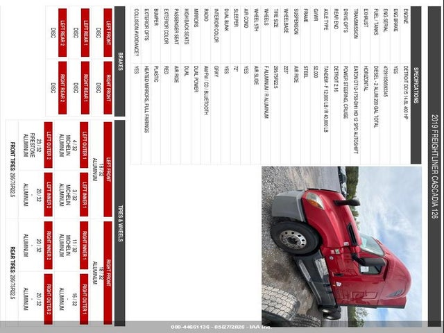 Aukcja sprzedaży 2019 Freightliner New Cascadia 126, vin: 3AKJHHDR9KSKC2681, numer aukcji: 44661136