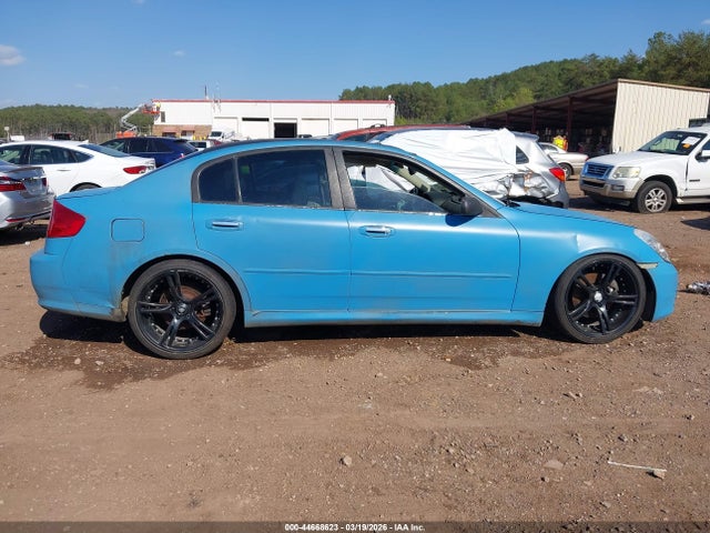 Продажа на аукционе авто 2006 Infiniti G35, vin: JNKCV51E56M516361, номер лота: 44668623