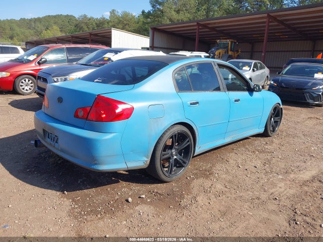 Продажа на аукционе авто 2006 Infiniti G35, vin: JNKCV51E56M516361, номер лота: 44668623