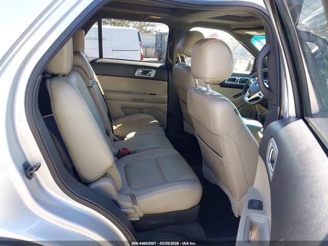Ford Explorer Limited 2015 1FM5K7F81FGA19948 Image 8