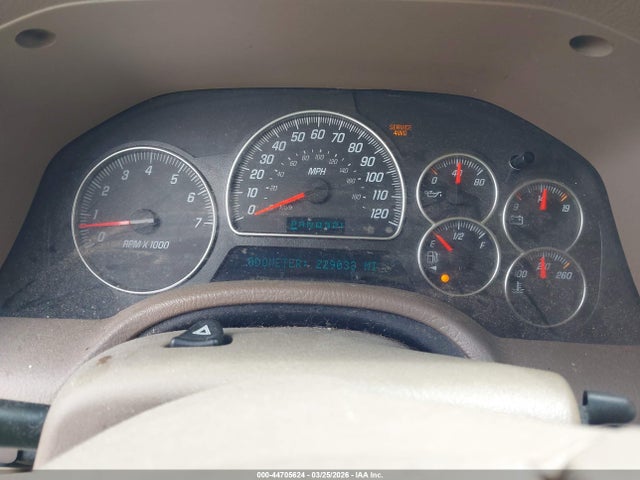 Продаж на аукціоні авто 2004 Gmc Envoy Slt, vin: 1GKDT13S242142067, номер лоту: 44705624