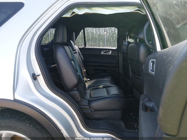 Ford Explorer Limited 2015 1FM5K8F88FGA93082 Image 8