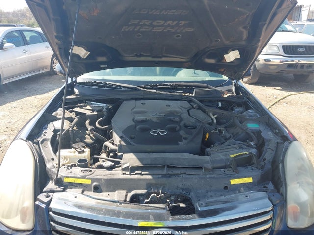 Продажа на аукционе авто 2003 Infiniti G35 Base W/6 Speed Manual, vin: JNKCV51E93M002895, номер лота: 44723258