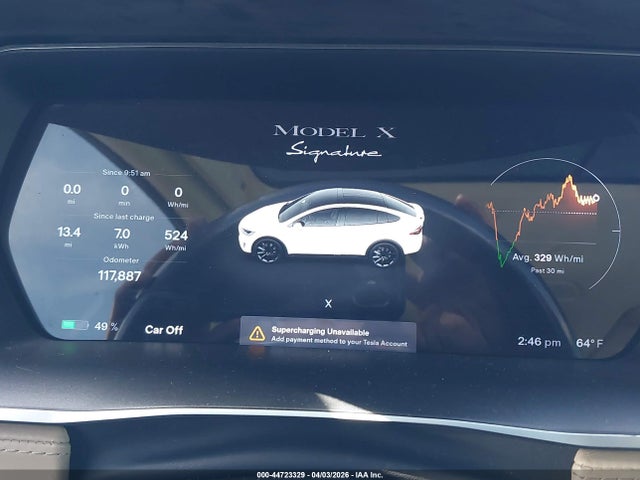 2016 Tesla Model X მანქანა იყიდება აუქციონზე, vin: 5YJXCAE4XGFS00323, აუქციონის ნომერი: 44723329