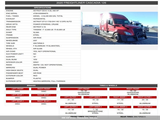Aukcja sprzedaży 2020 Freightliner New Cascadia 126, vin: 3AKJHHDR4LSLJ7512, numer aukcji: 44735195
