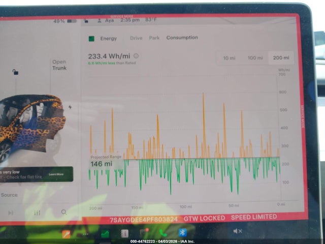 Aukcja sprzedaży 2023 Tesla Model Y, vin: 7SAYGDEE4PF803824, numer aukcji: 44762223
