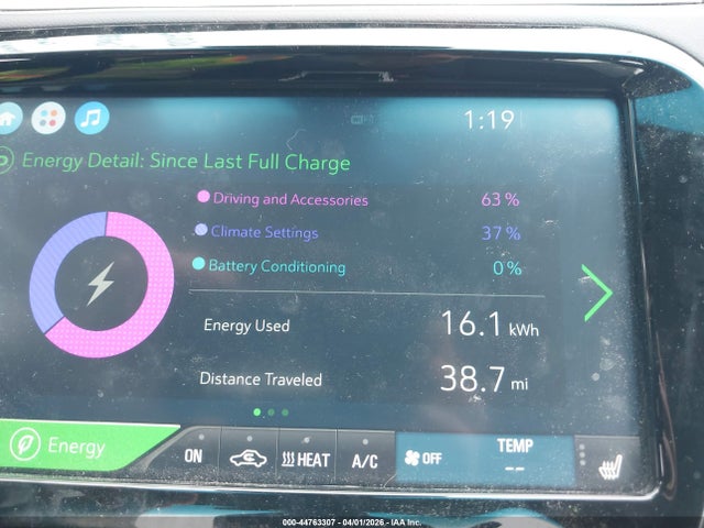 1G1FY6S01M4109156 Chevrolet Bolt Ev Fwd Lt
