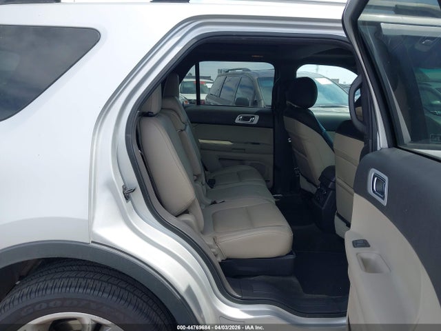 Ford Explorer Limited 2015 1FM5K7F89FGA28221 Image 8