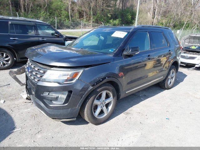 Продажа на аукционе авто 2017 Ford Explorer Xlt, vin: 1FM5K8D89HGA92397, номер лота: 44770701