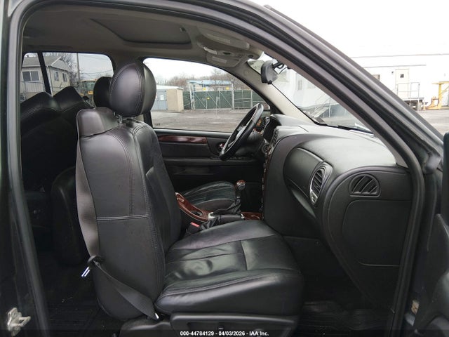 Продажа на аукционе авто 2005 Gmc Envoy Slt, vin: 1GKDT13S152215446, номер лота: 44784129