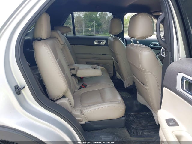 Ford Explorer Limited 2014 1FM5K7F84EGA20641 Image 8