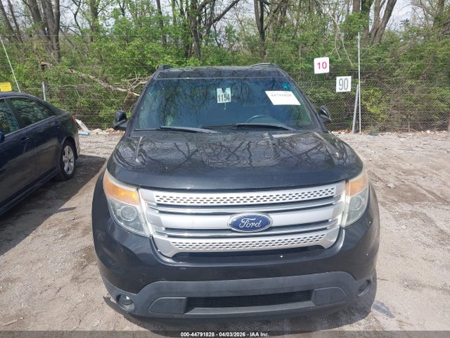 Продажа на аукционе авто 2014 Ford Explorer Xlt, vin: 1FM5K8D8XEGB76658, номер лота: 44791828