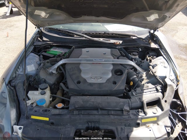 Aukcja sprzedaży 2004 Infiniti G35, vin: JNKCV54E24M823527, numer aukcji: 44798270