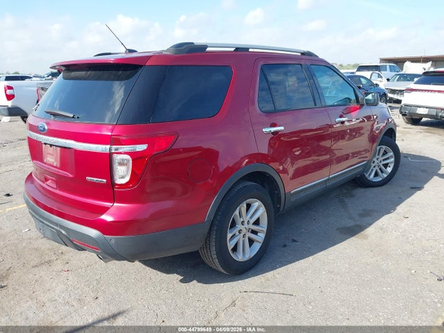 Продажа на аукционе авто 2013 Ford Explorer Xlt, vin: 1FM5K7D82DGB99361, номер лота: 44799649